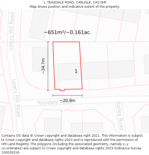 1, TEASDALE ROAD, CARLISLE, CA3 0HF: Plot and title map