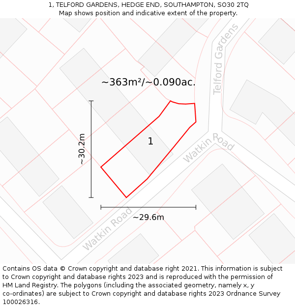 1, TELFORD GARDENS, HEDGE END, SOUTHAMPTON, SO30 2TQ: Plot and title map