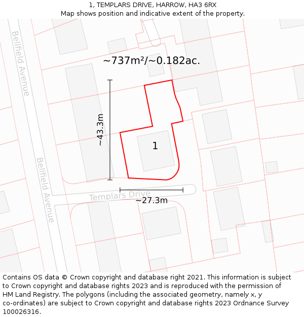 1, TEMPLARS DRIVE, HARROW, HA3 6RX: Plot and title map