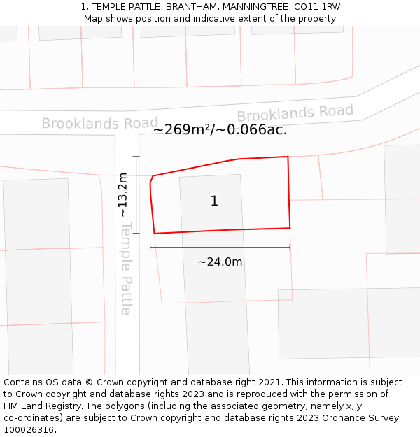 1, TEMPLE PATTLE, BRANTHAM, MANNINGTREE, CO11 1RW: Plot and title map