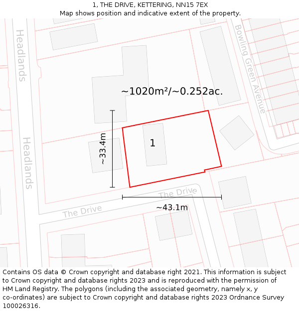 1, THE DRIVE, KETTERING, NN15 7EX: Plot and title map