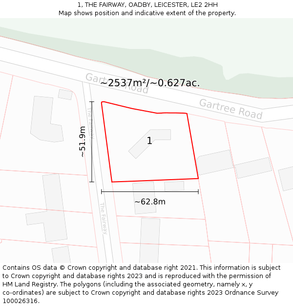 1, THE FAIRWAY, OADBY, LEICESTER, LE2 2HH: Plot and title map