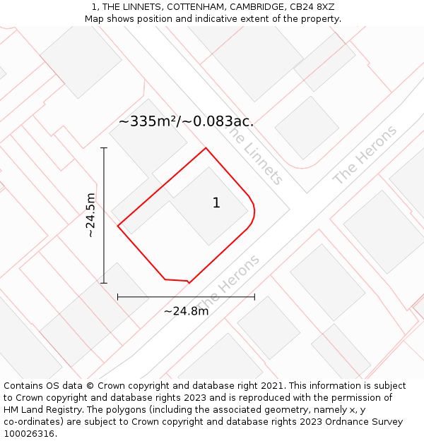 1, THE LINNETS, COTTENHAM, CAMBRIDGE, CB24 8XZ: Plot and title map