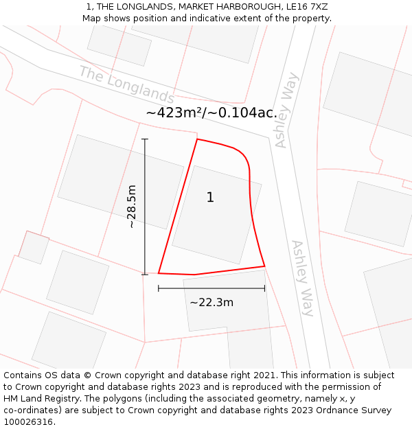 1, THE LONGLANDS, MARKET HARBOROUGH, LE16 7XZ: Plot and title map
