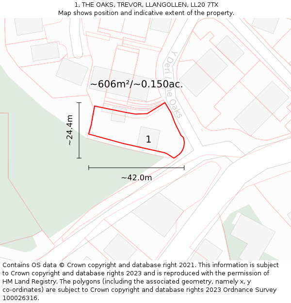 1, THE OAKS, TREVOR, LLANGOLLEN, LL20 7TX: Plot and title map