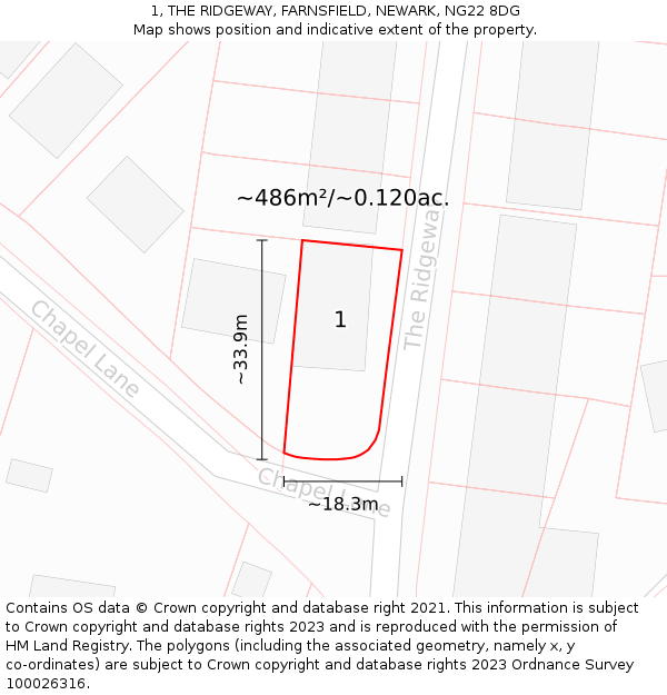 1, THE RIDGEWAY, FARNSFIELD, NEWARK, NG22 8DG: Plot and title map