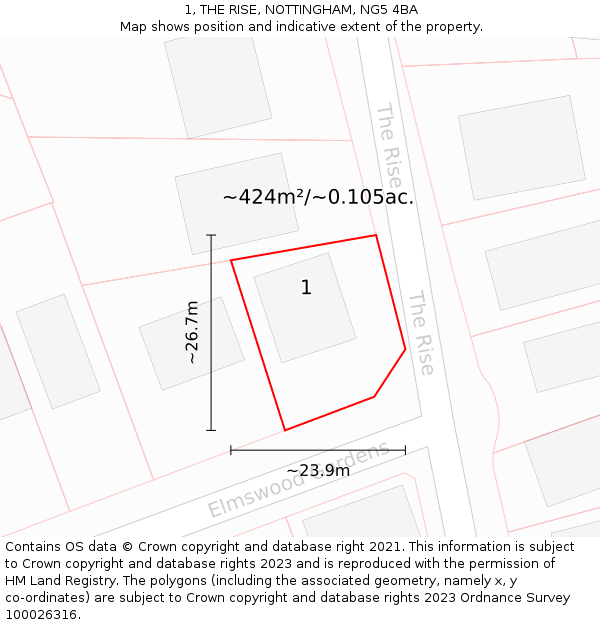 1, THE RISE, NOTTINGHAM, NG5 4BA: Plot and title map