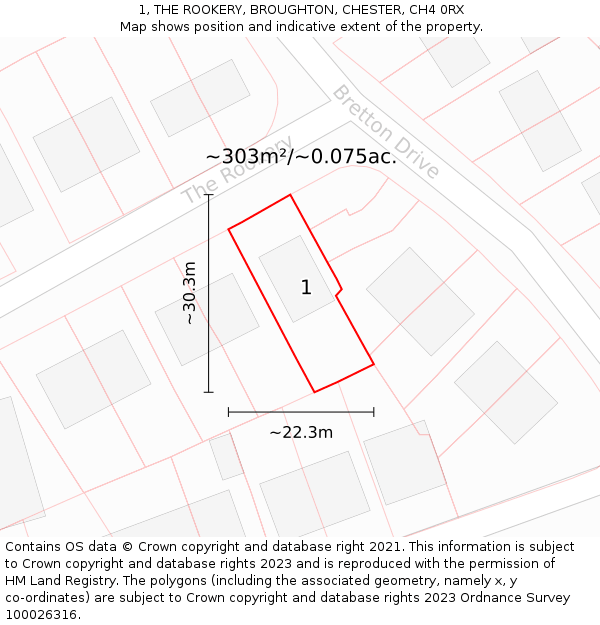 1, THE ROOKERY, BROUGHTON, CHESTER, CH4 0RX: Plot and title map
