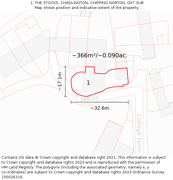 1, THE STOCKS, CHADLINGTON, CHIPPING NORTON, OX7 3UB: Plot and title map