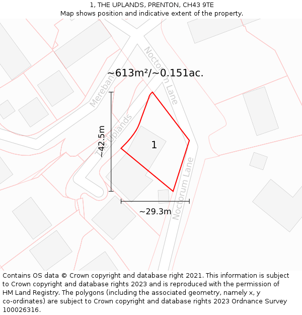 1, THE UPLANDS, PRENTON, CH43 9TE: Plot and title map