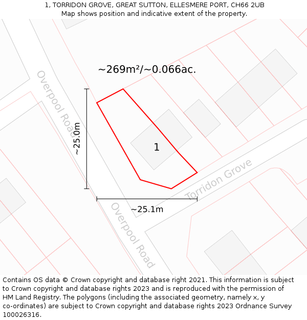 1, TORRIDON GROVE, GREAT SUTTON, ELLESMERE PORT, CH66 2UB: Plot and title map