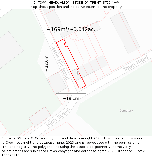 1, TOWN HEAD, ALTON, STOKE-ON-TRENT, ST10 4AW: Plot and title map