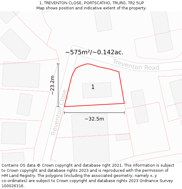 1, TREVENTON CLOSE, PORTSCATHO, TRURO, TR2 5UP: Plot and title map
