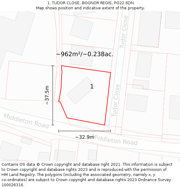 1, TUDOR CLOSE, BOGNOR REGIS, PO22 6DN: Plot and title map
