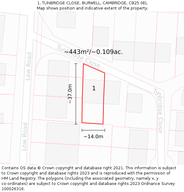 1, TUNBRIDGE CLOSE, BURWELL, CAMBRIDGE, CB25 0EL: Plot and title map
