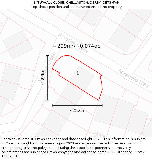 1, TUPHALL CLOSE, CHELLASTON, DERBY, DE73 6WN: Plot and title map