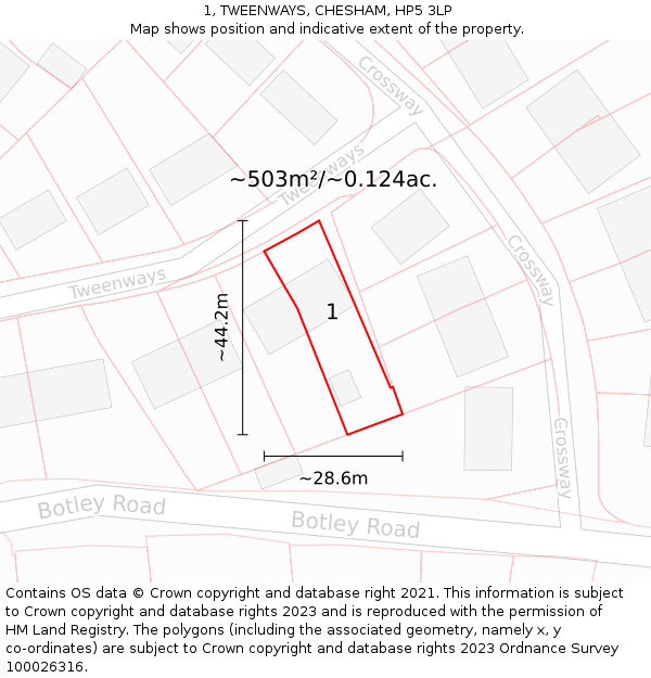 1, TWEENWAYS, CHESHAM, HP5 3LP: Plot and title map