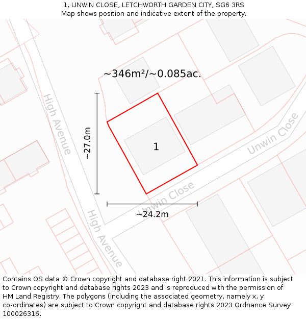 1, UNWIN CLOSE, LETCHWORTH GARDEN CITY, SG6 3RS: Plot and title map