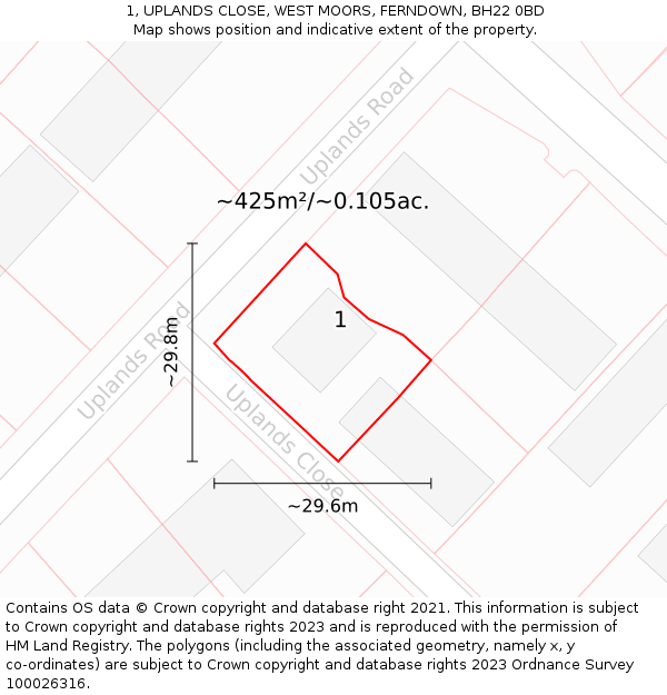 1, UPLANDS CLOSE, WEST MOORS, FERNDOWN, BH22 0BD: Plot and title map