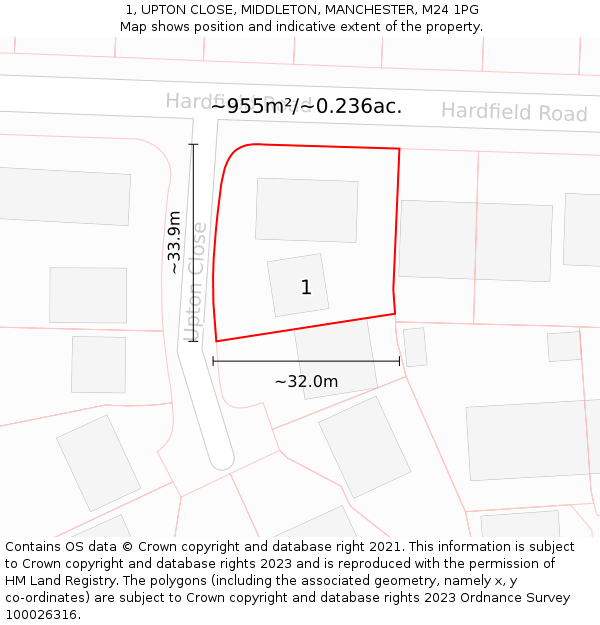 1, UPTON CLOSE, MIDDLETON, MANCHESTER, M24 1PG: Plot and title map