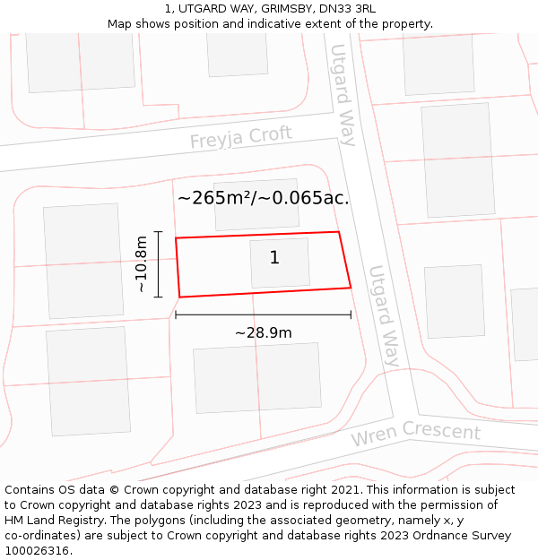 1, UTGARD WAY, GRIMSBY, DN33 3RL: Plot and title map