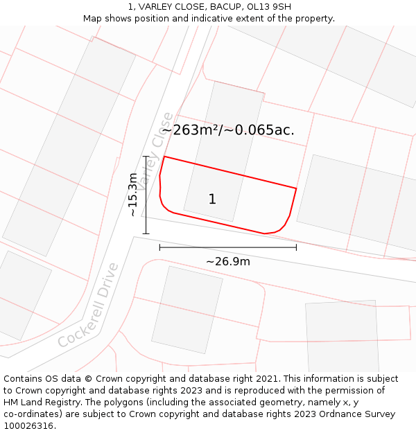 1, VARLEY CLOSE, BACUP, OL13 9SH: Plot and title map