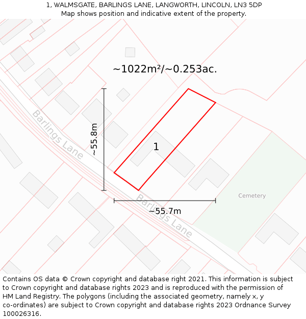 1, WALMSGATE, BARLINGS LANE, LANGWORTH, LINCOLN, LN3 5DP: Plot and title map