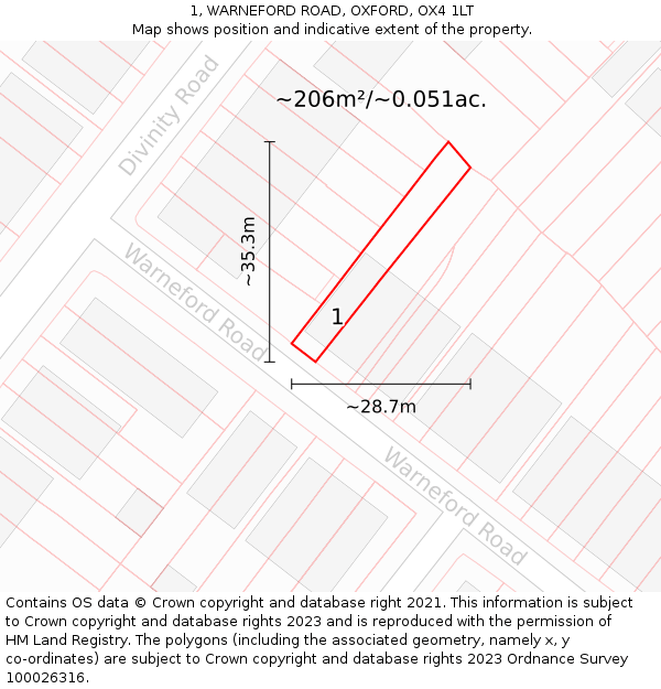 1, WARNEFORD ROAD, OXFORD, OX4 1LT: Plot and title map