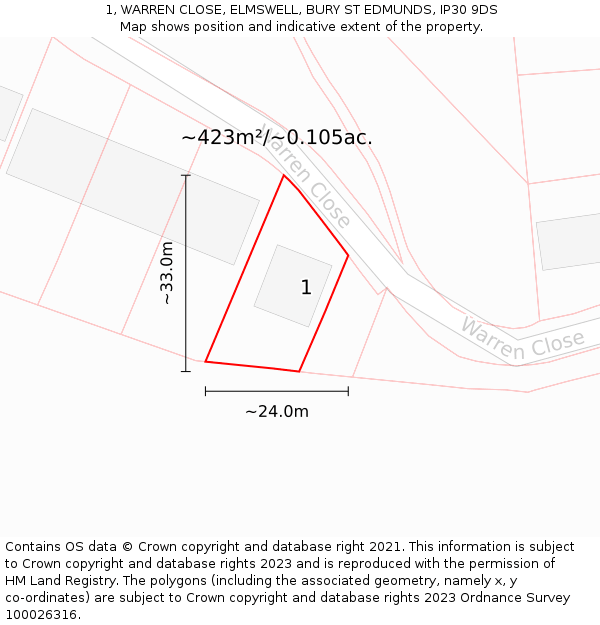 1, WARREN CLOSE, ELMSWELL, BURY ST EDMUNDS, IP30 9DS: Plot and title map