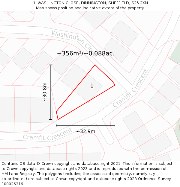 1, WASHINGTON CLOSE, DINNINGTON, SHEFFIELD, S25 2XN: Plot and title map