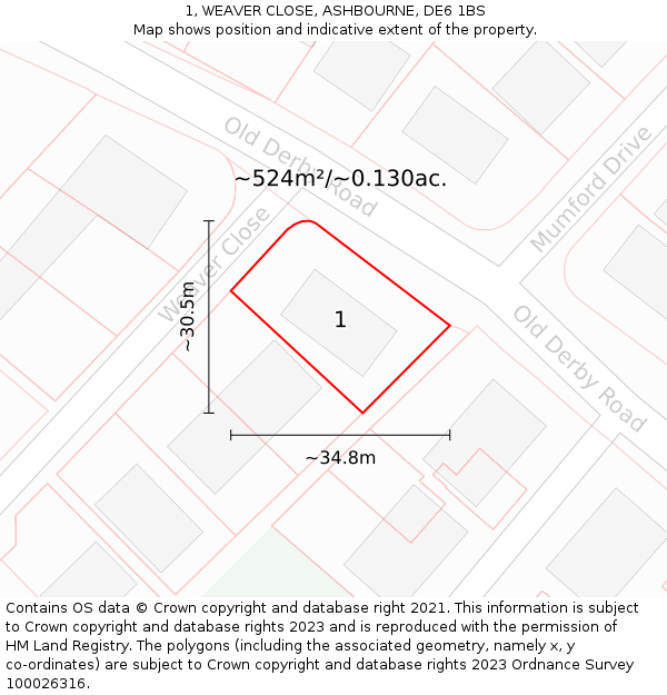 1, WEAVER CLOSE, ASHBOURNE, DE6 1BS: Plot and title map