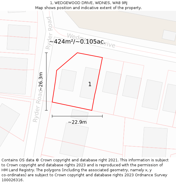 1, WEDGEWOOD DRIVE, WIDNES, WA8 9RJ: Plot and title map