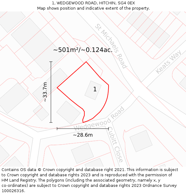 1, WEDGEWOOD ROAD, HITCHIN, SG4 0EX: Plot and title map