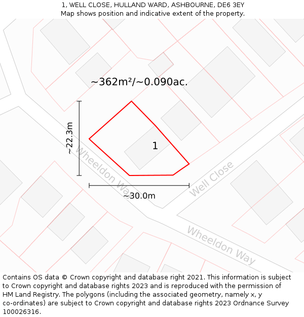 1, WELL CLOSE, HULLAND WARD, ASHBOURNE, DE6 3EY: Plot and title map