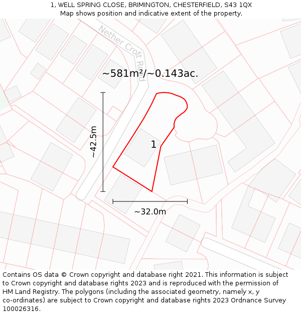1, WELL SPRING CLOSE, BRIMINGTON, CHESTERFIELD, S43 1QX: Plot and title map