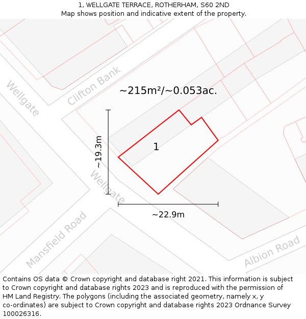 1, WELLGATE TERRACE, ROTHERHAM, S60 2ND: Plot and title map