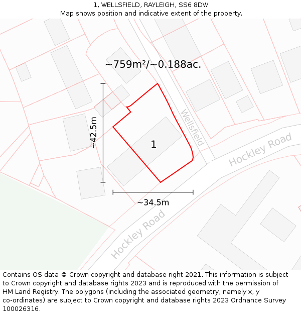 1, WELLSFIELD, RAYLEIGH, SS6 8DW: Plot and title map