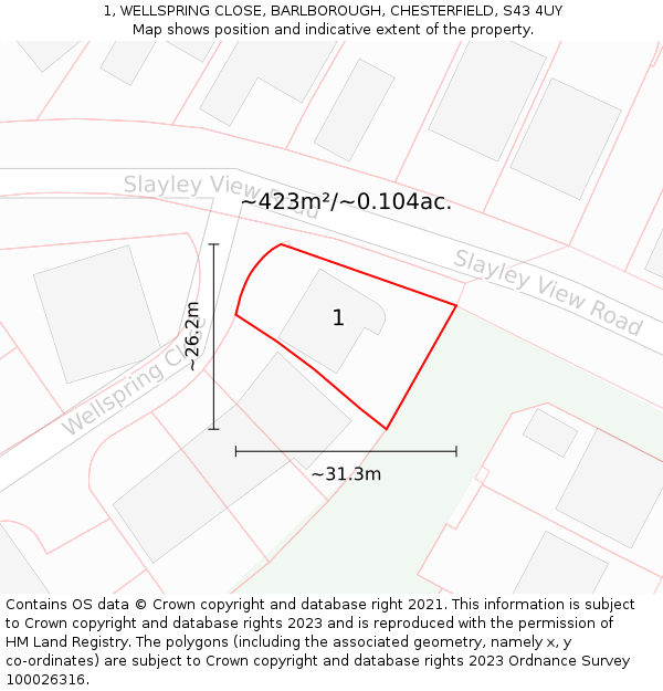 1, WELLSPRING CLOSE, BARLBOROUGH, CHESTERFIELD, S43 4UY: Plot and title map