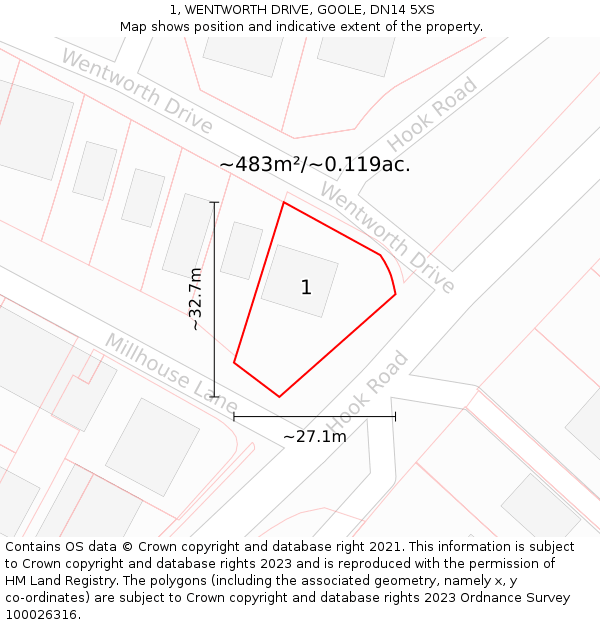 1, WENTWORTH DRIVE, GOOLE, DN14 5XS: Plot and title map