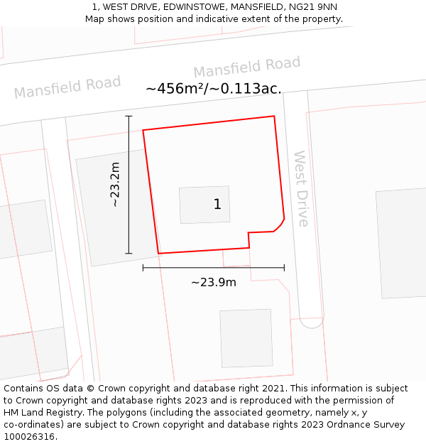 1, WEST DRIVE, EDWINSTOWE, MANSFIELD, NG21 9NN: Plot and title map