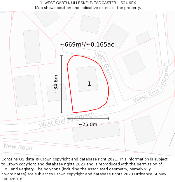 1, WEST GARTH, ULLESKELF, TADCASTER, LS24 9EX: Plot and title map