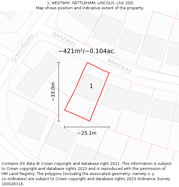 1, WESTWAY, NETTLEHAM, LINCOLN, LN2 2SD: Plot and title map