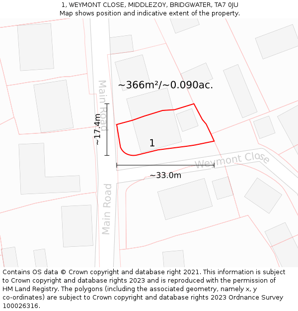 1, WEYMONT CLOSE, MIDDLEZOY, BRIDGWATER, TA7 0JU: Plot and title map