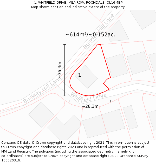 1, WHITFIELD DRIVE, MILNROW, ROCHDALE, OL16 4BP: Plot and title map