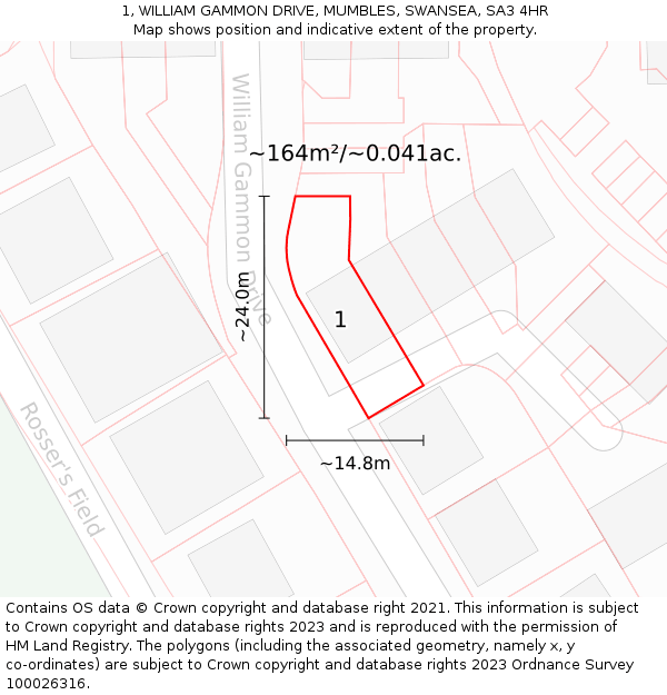 1, WILLIAM GAMMON DRIVE, MUMBLES, SWANSEA, SA3 4HR: Plot and title map