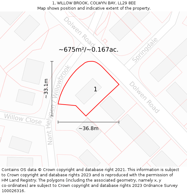 1, WILLOW BROOK, COLWYN BAY, LL29 8EE: Plot and title map