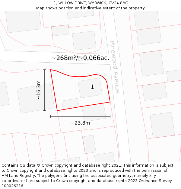 1, WILLOW DRIVE, WARWICK, CV34 8AG: Plot and title map