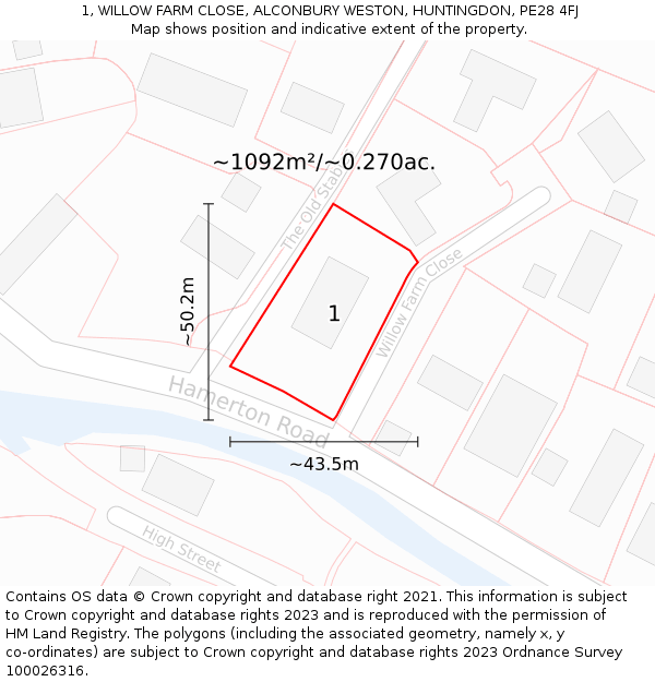 1, WILLOW FARM CLOSE, ALCONBURY WESTON, HUNTINGDON, PE28 4FJ: Plot and title map