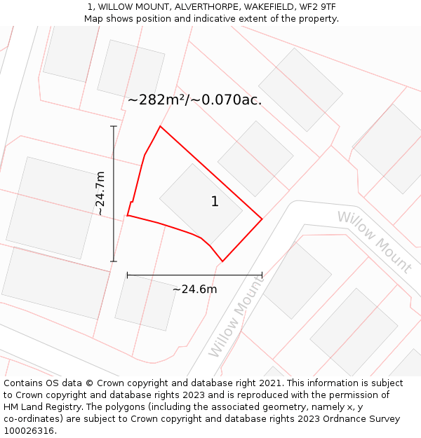 1, WILLOW MOUNT, ALVERTHORPE, WAKEFIELD, WF2 9TF: Plot and title map
