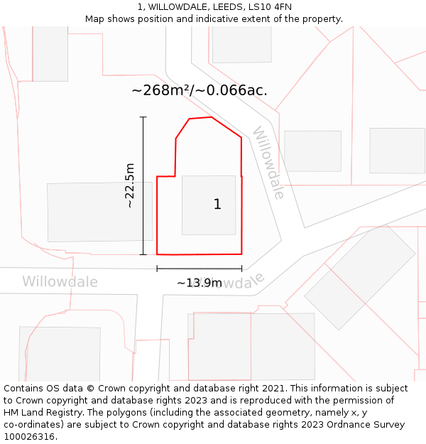 1, WILLOWDALE, LEEDS, LS10 4FN: Plot and title map